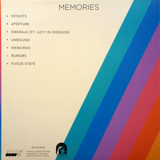 System96: Memories (Transparent Blue Vinyl)